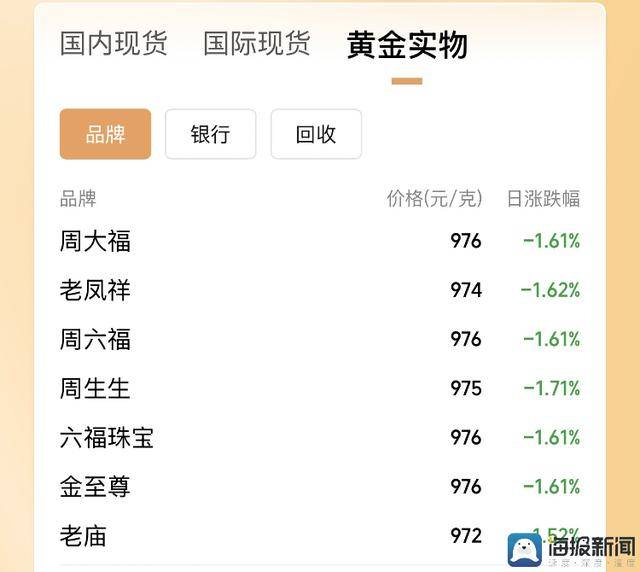 蓝莓交易平台介绍外汇平台蓝莓：你是否准备好迎接2025年的理财新机遇？
