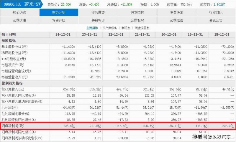 蓝莓外汇开户这个现货蓝莓交易平台的作用，你绝对想不到！