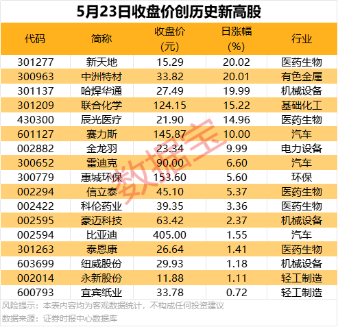蓝莓市场外汇官网蓝莓外汇市场新近资讯引发热议，理财者你准备好了吗？