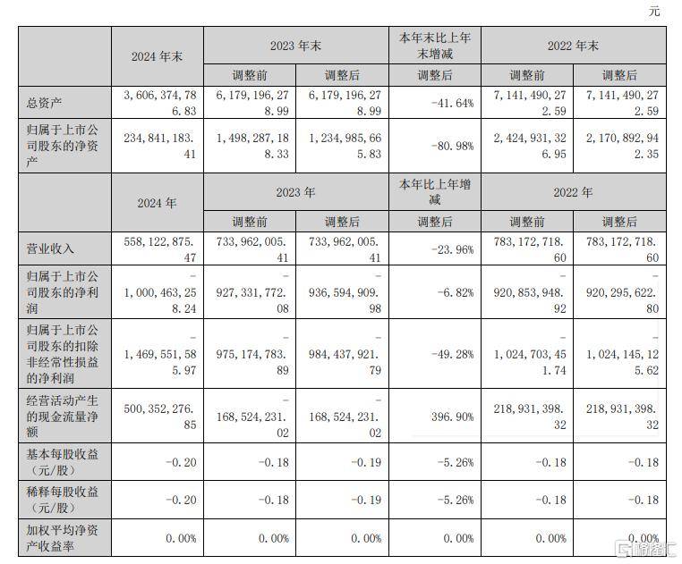 蓝莓外汇平台怎么代理黔西南州路网互通助推动