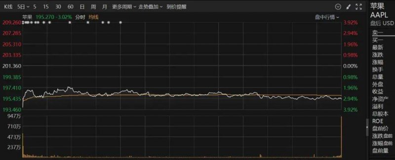 蓝莓外汇平台正规吗2025“五一”狂欢，黔西南文旅体盛宴邀您共飨